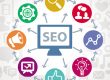 10 elements that will improve your sites seo | Croydon Gate